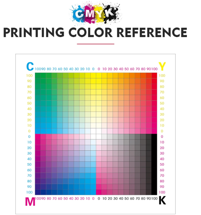 Printing Colors