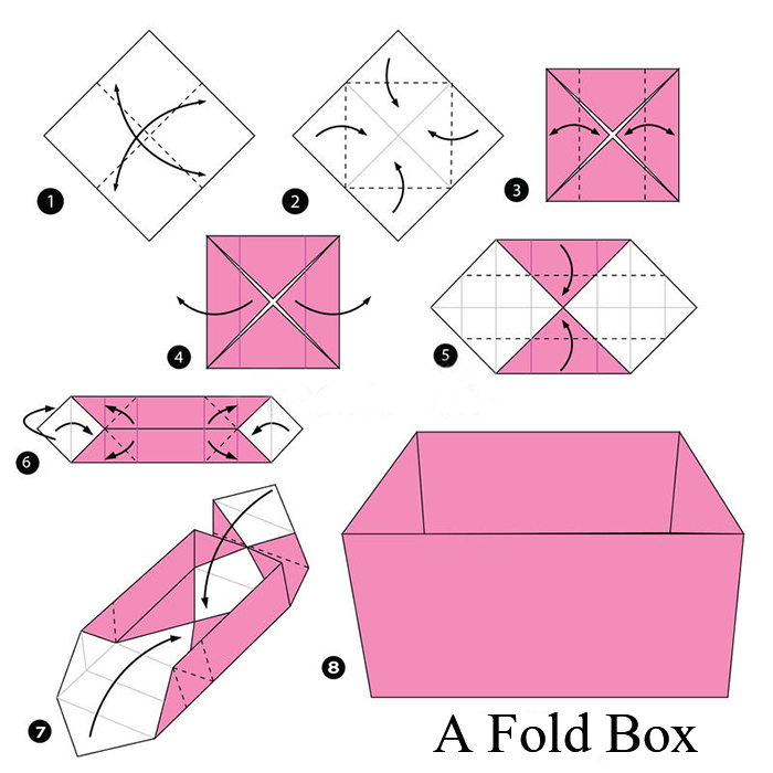 How to make a fold box